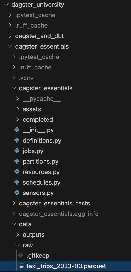 A materialized asset in the Global Asset Lineage page of the Dagster UI